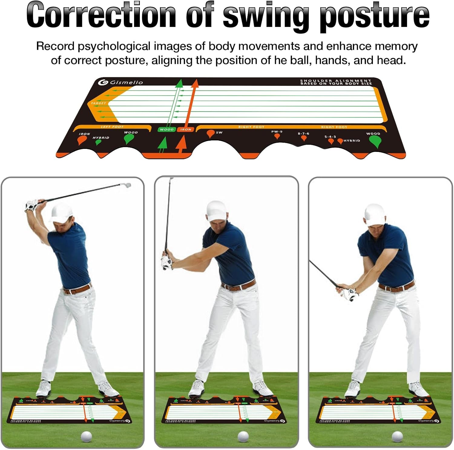 Beginner's Golf Training Mat - Posture and Stance Corrector with Built-In Training Aid