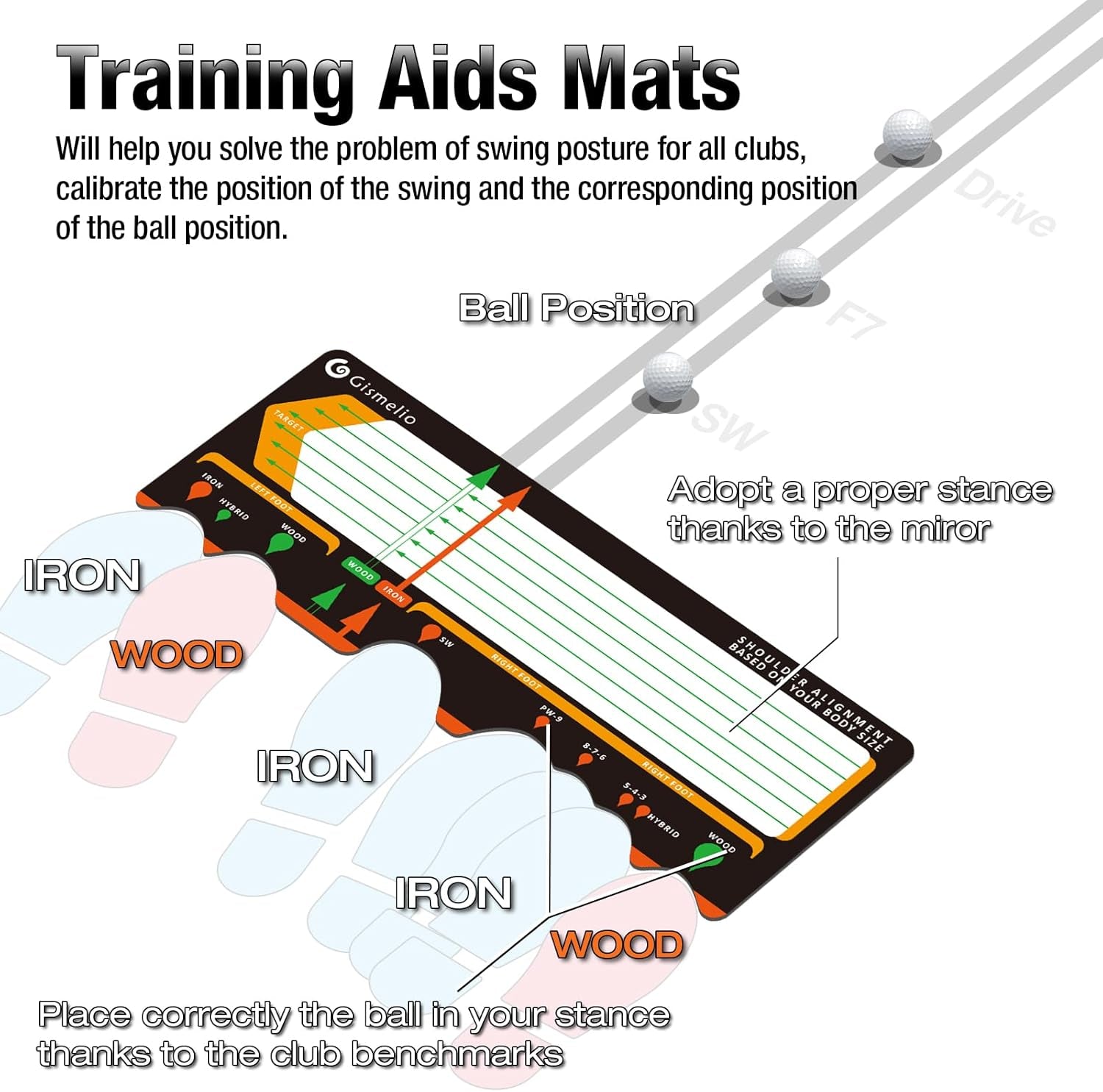 Beginner's Golf Training Mat - Posture and Stance Corrector with Built-In Training Aid